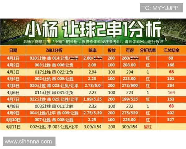 体彩波兰对阵塞内加尔半全场分析及投注建议分享 体彩波兰对阵塞内加尔半全场分析及投注建议分享