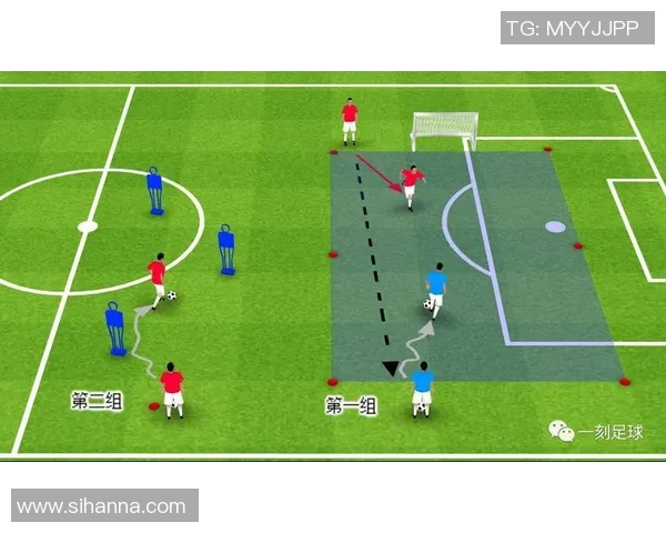 从零开始掌握足球比赛技巧与经验的全面指南与实战策略