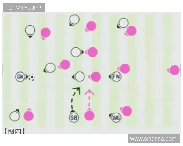 武汉足球队盯防战术解析及其对比赛胜负的影响探讨 武汉足球队盯防战术解析及其对比赛胜负的影响探讨