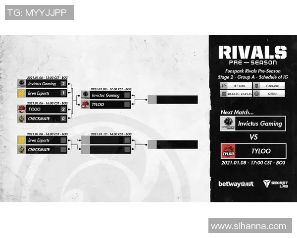聚焦CSGOIG战队实力分析与未来发展展望
