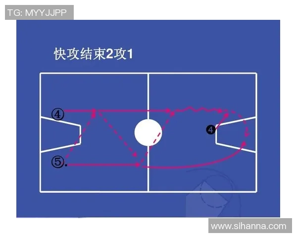 深入分析成都篮球队快攻战术的特点与执行策略