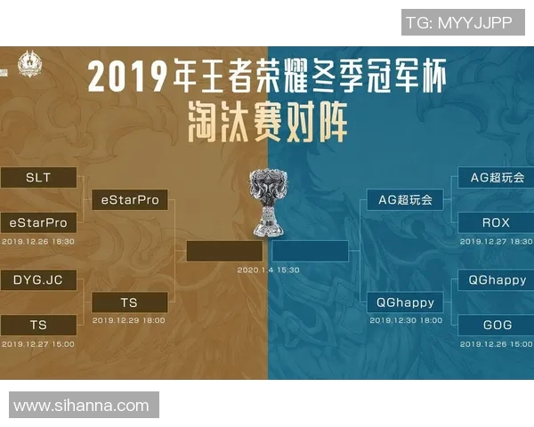 王者荣耀最新速度排行榜揭晓V5战队惊喜入围第十名 王者荣耀最新速度排行榜揭晓V5战队惊喜入围第十名