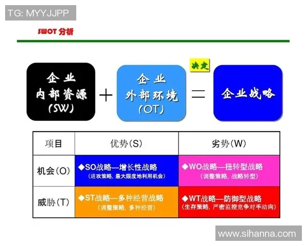上海乒乓球队防守策略分析与比赛表现的得失评估