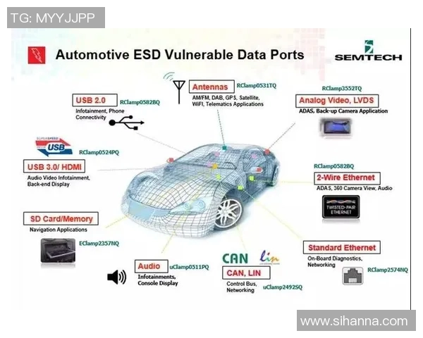汽车配件制造行业发展趋势及创新技术应用分析