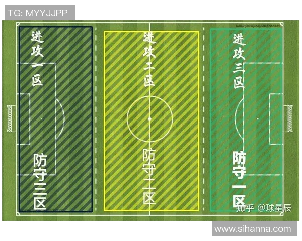 黄敏独家解析足球技巧与战术心得助你提升球场表现 黄敏独家解析足球技巧与战术心得助你提升球场表现