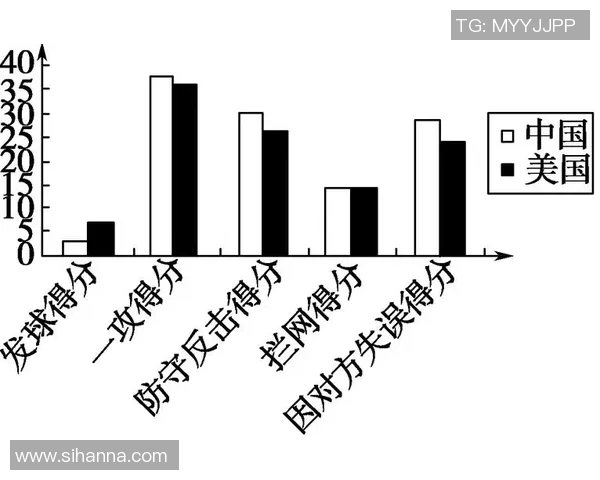 北京排球队防守反击策略分析及其成效评估 北京排球队防守反击策略分析及其成效评估